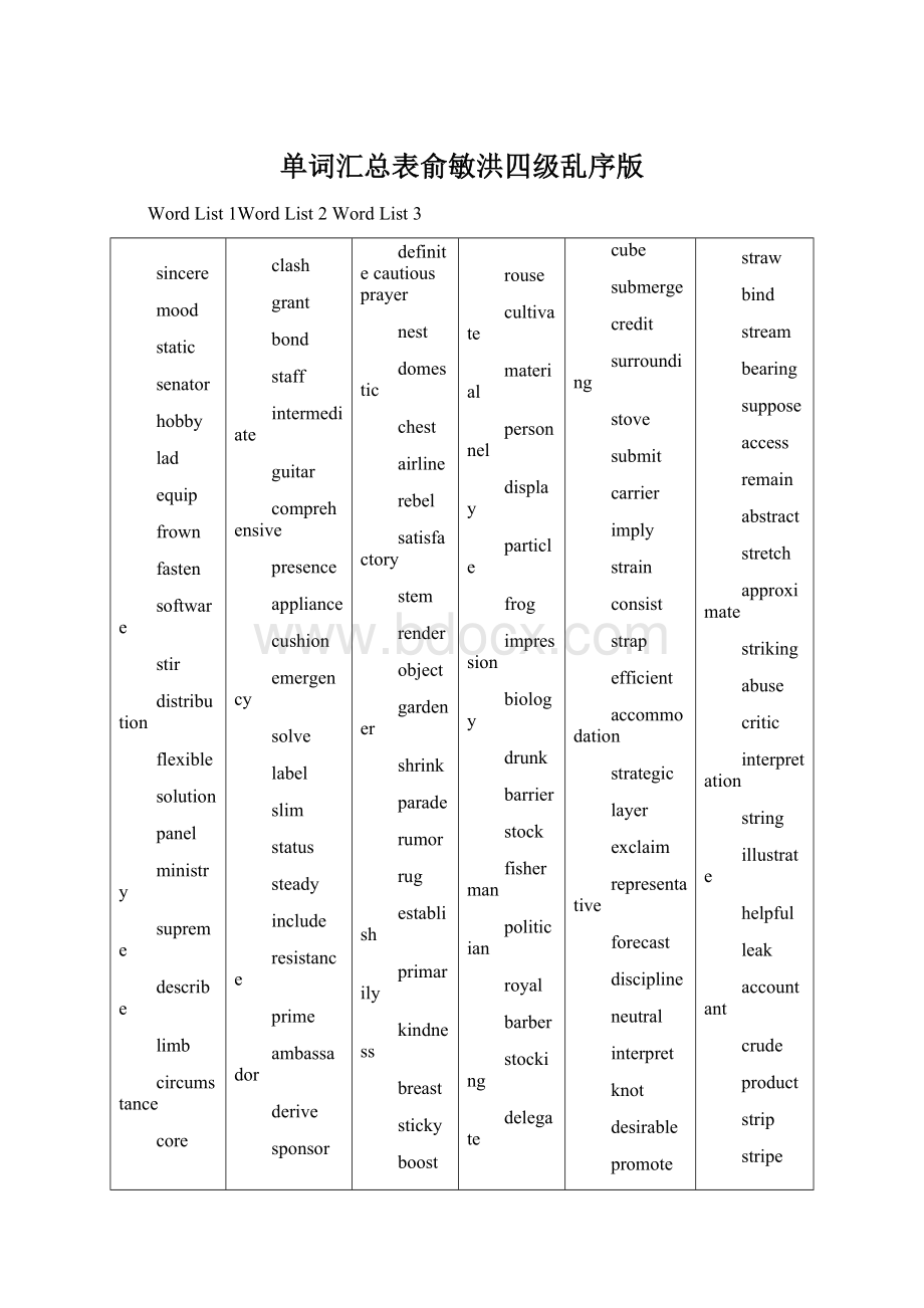 单词汇总表俞敏洪四级乱序版Word文件下载.docx_第1页