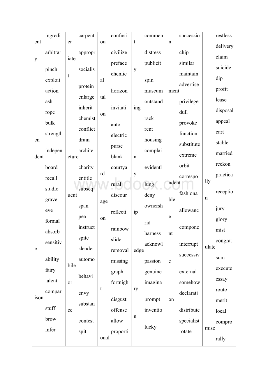 单词汇总表俞敏洪四级乱序版Word文件下载.docx_第3页