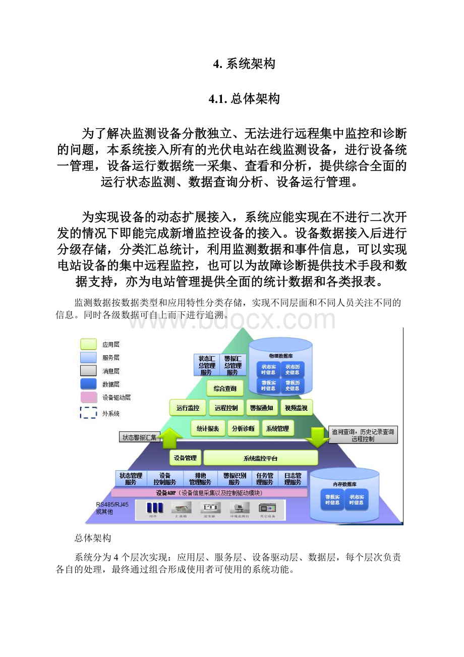 光伏电站监控设备的统一管理平台建设项目可行性研究报告Word下载.docx_第3页