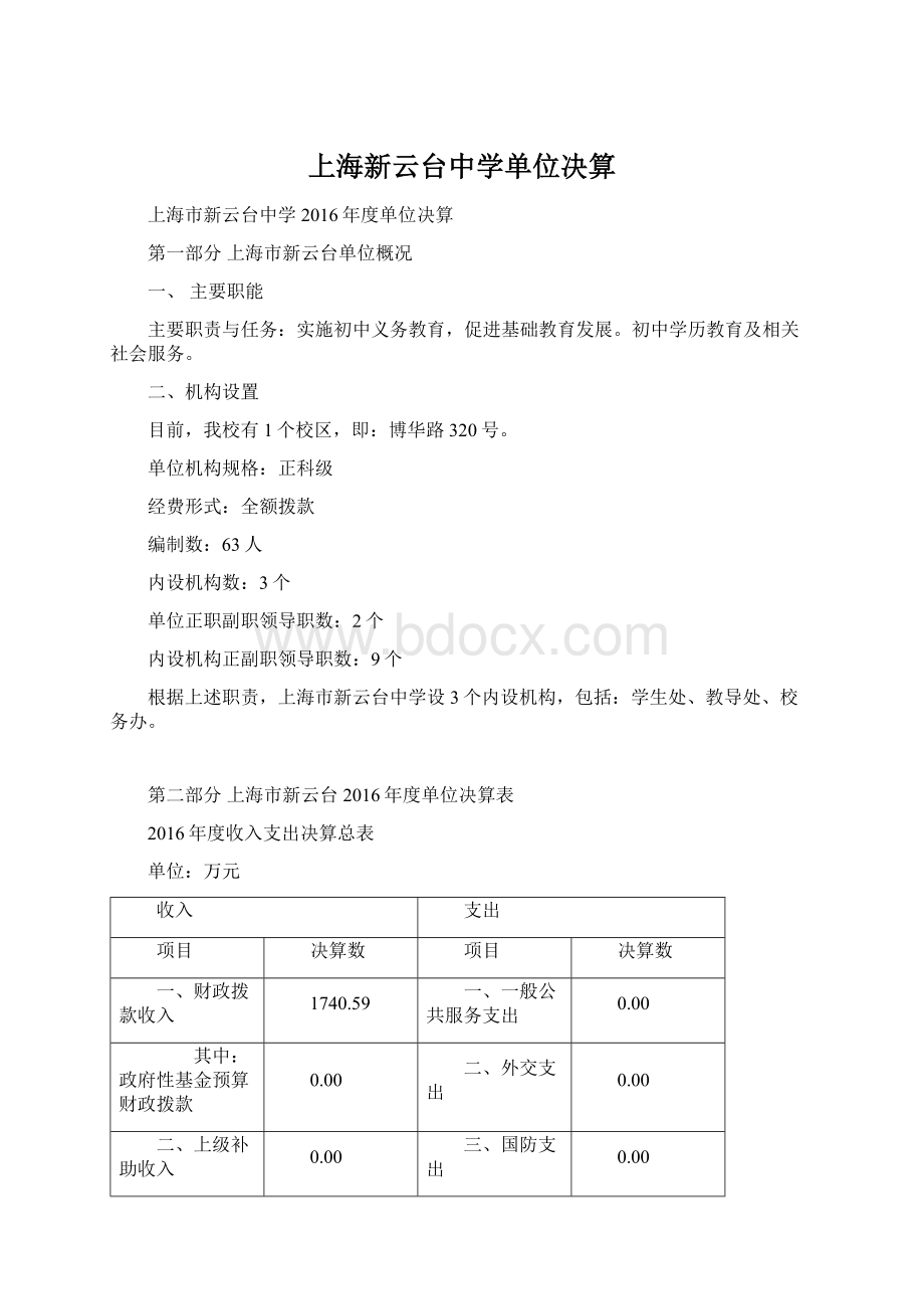 上海新云台中学单位决算Word下载.docx_第1页