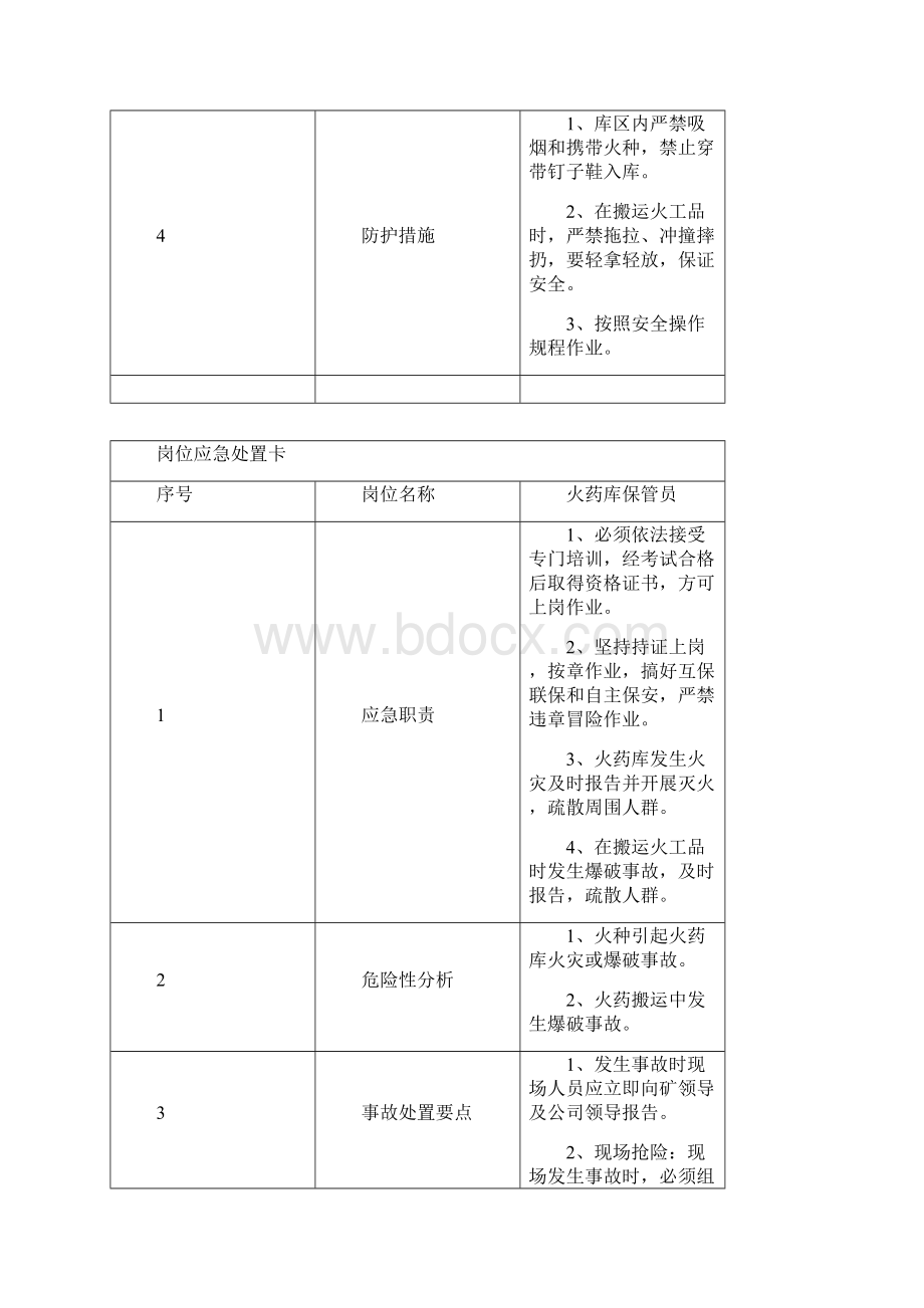 员工应急处置卡.docx_第2页