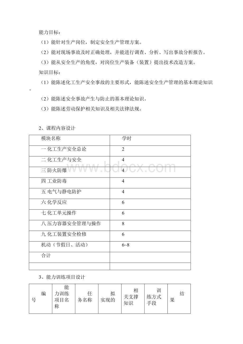 湖南化工职业技术学院.docx_第2页