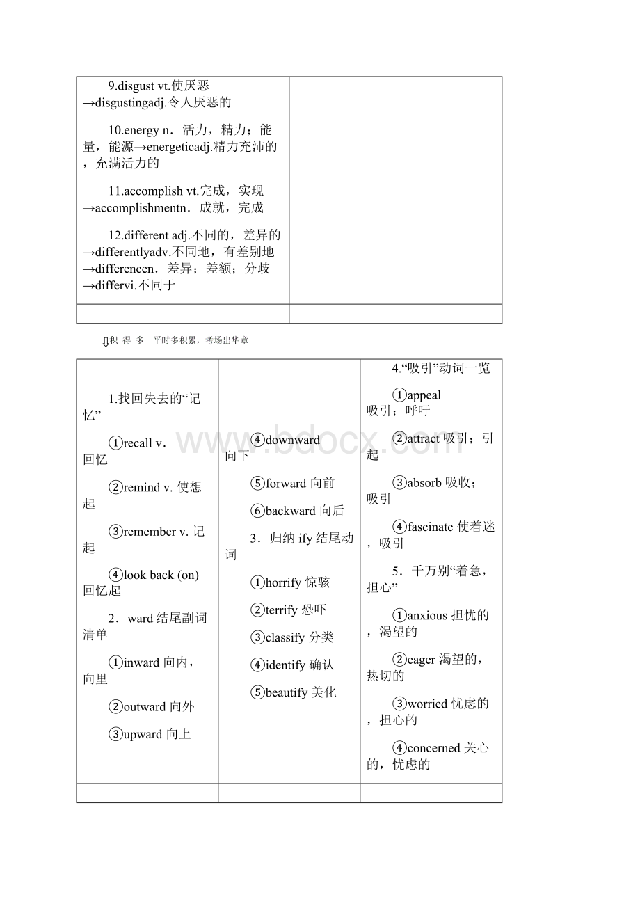 届高考英语一轮复习Unit3History学案重庆大学版选修7.docx_第2页