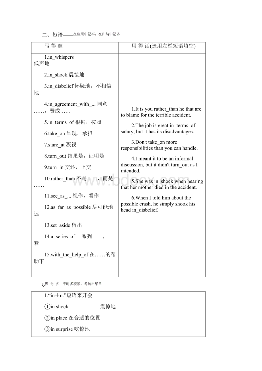 届高考英语一轮复习Unit3History学案重庆大学版选修7.docx_第3页