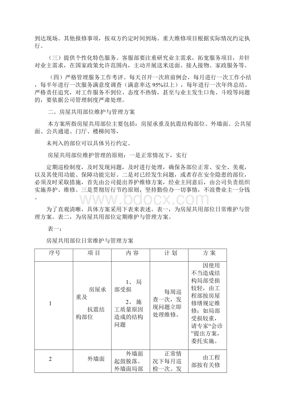 人防物业管理方案.docx_第3页