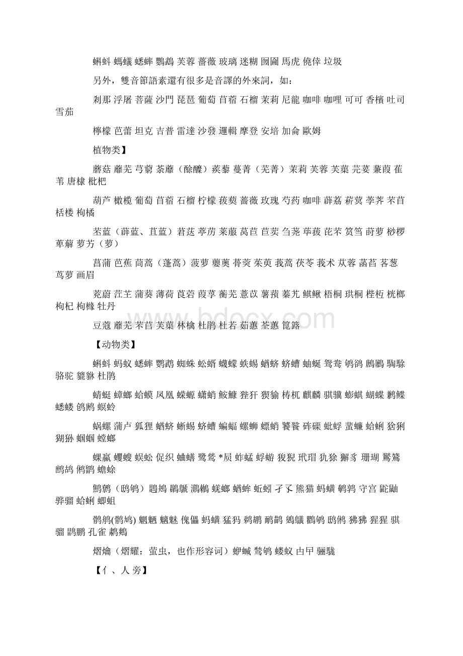 最新常用双声词表.docx_第3页