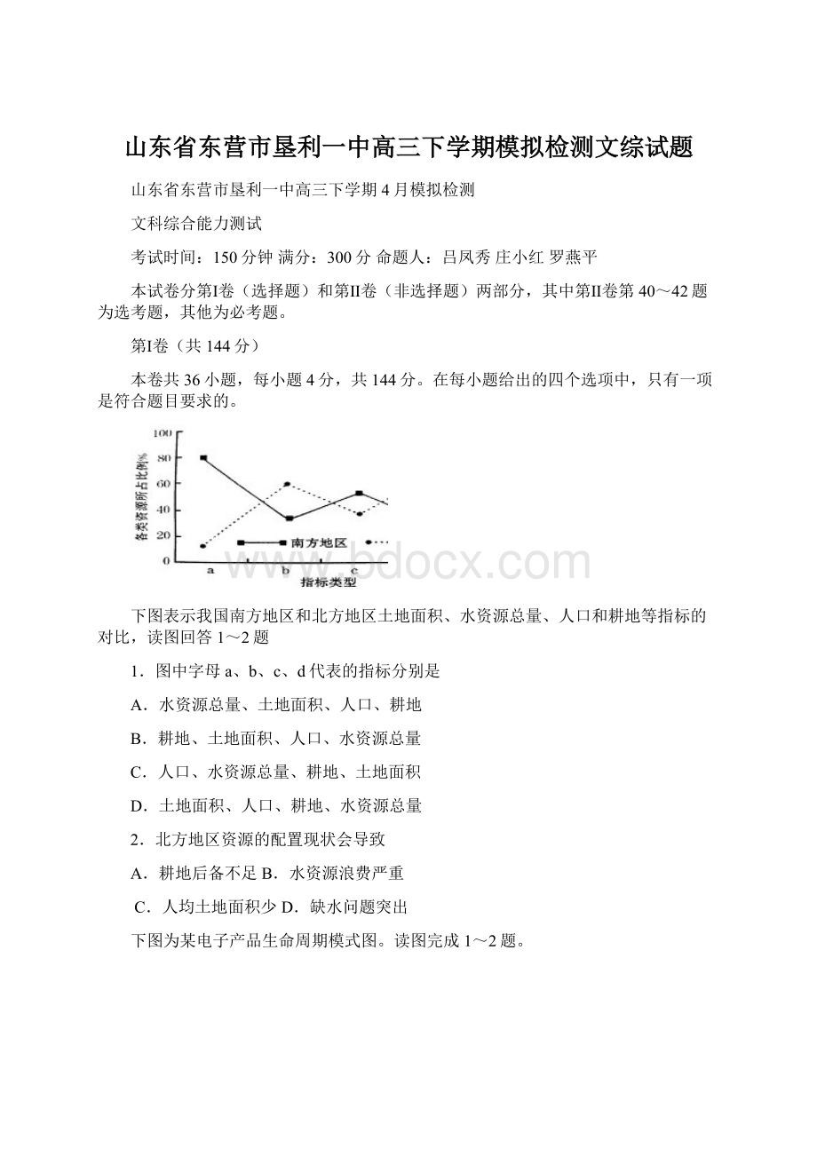 山东省东营市垦利一中高三下学期模拟检测文综试题文档格式.docx