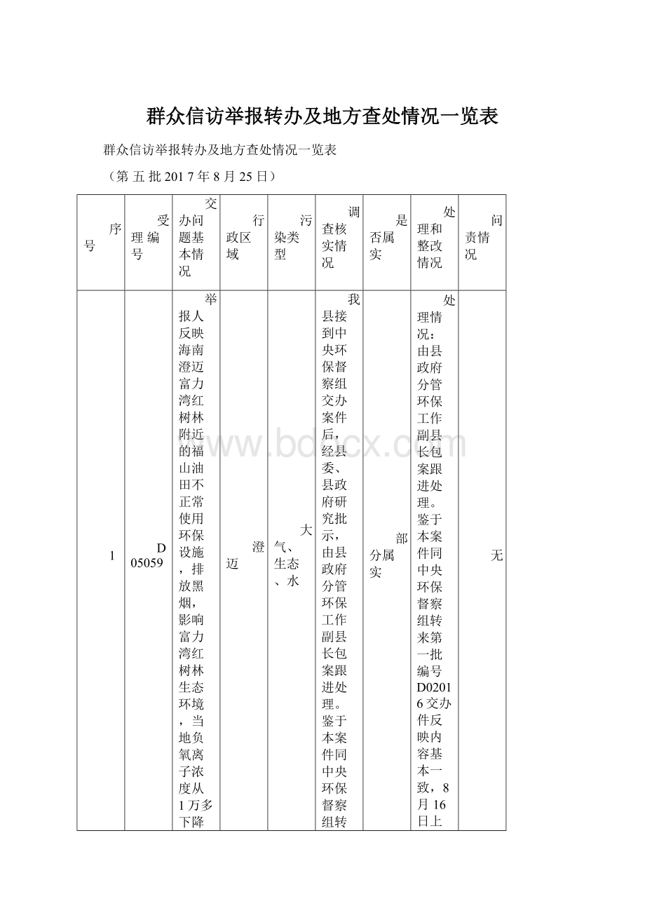 群众信访举报转办及地方查处情况一览表.docx