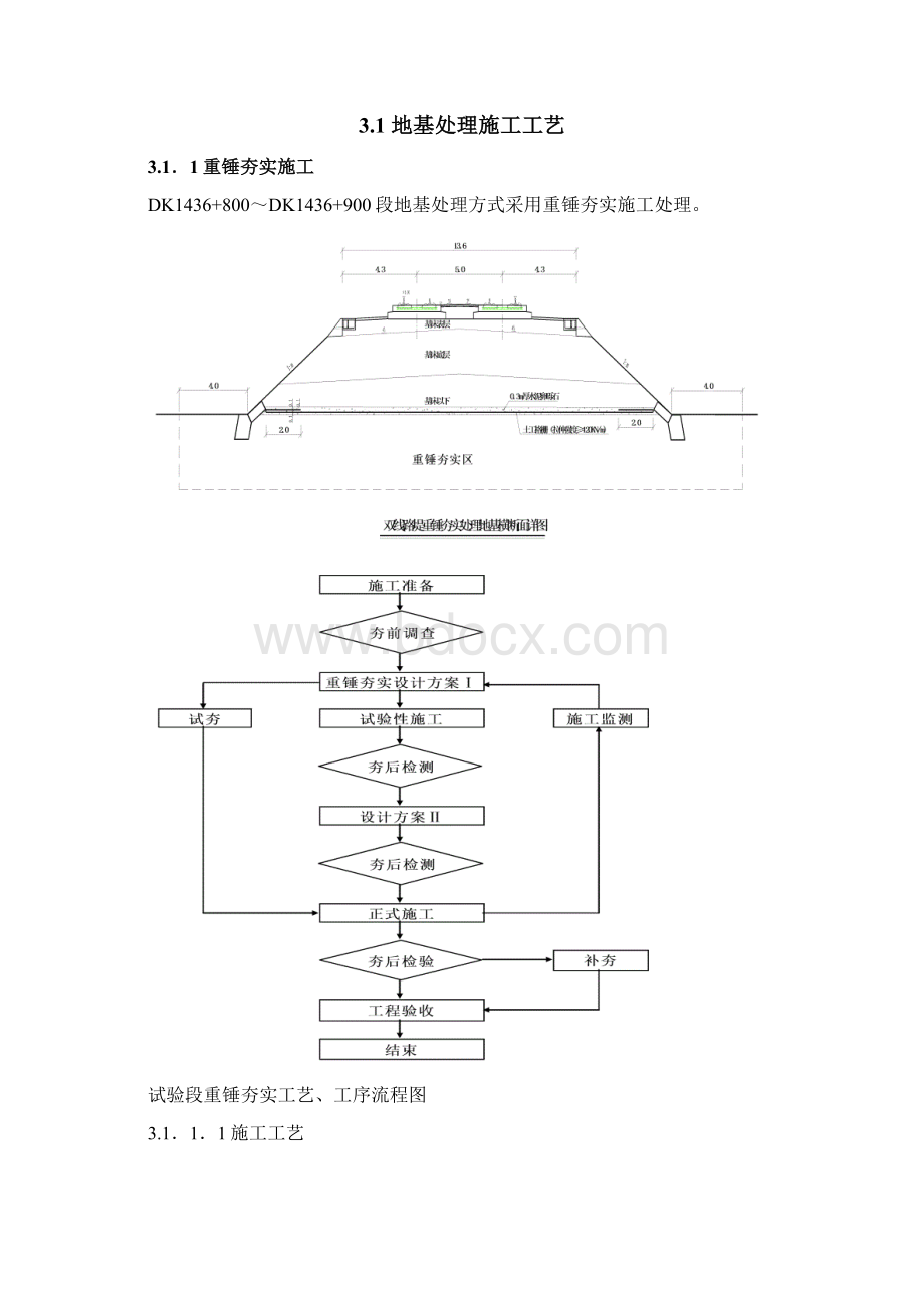 重锤夯实施工工艺总结Word文件下载.docx_第3页