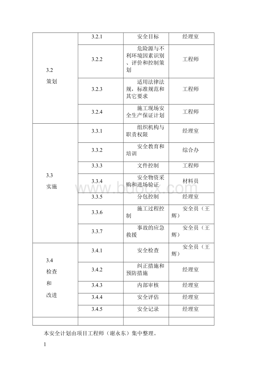 施工现场安全生产保证计划.docx_第2页