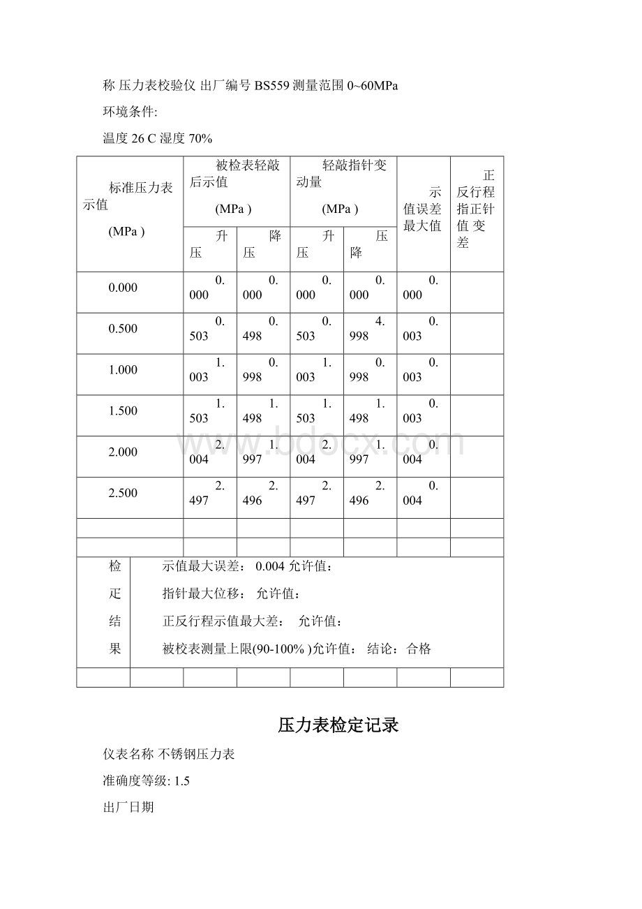 压力表检定记录推荐word范本Word格式.docx_第3页