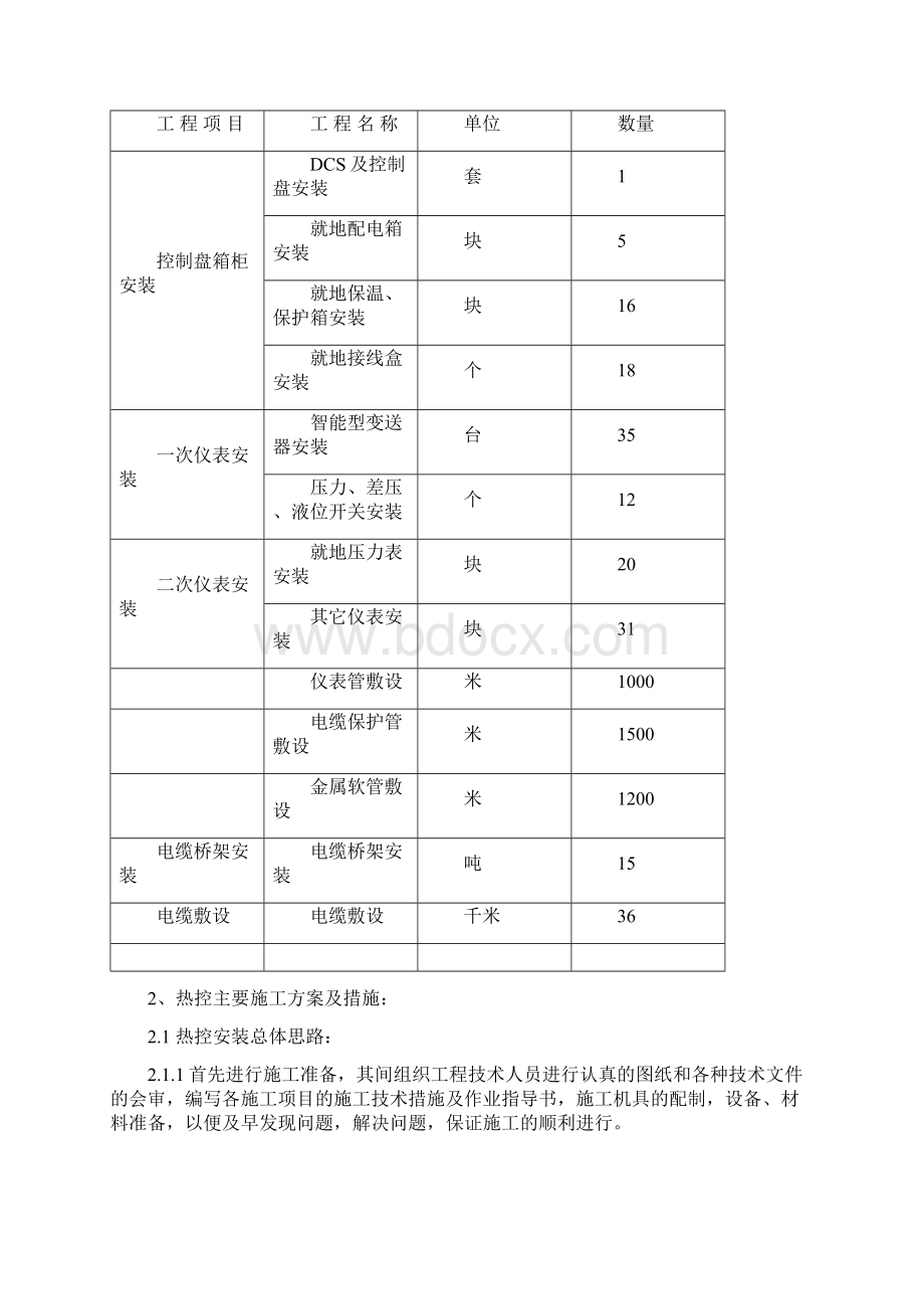 山西柳林发电厂一期烟气脱硫改造工程热控专业施工组织设计方案修改版Word下载.docx_第2页