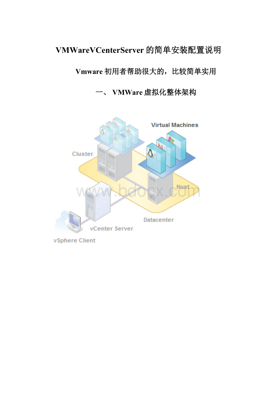 VMWareVCenterServer的简单安装配置说明.docx_第1页