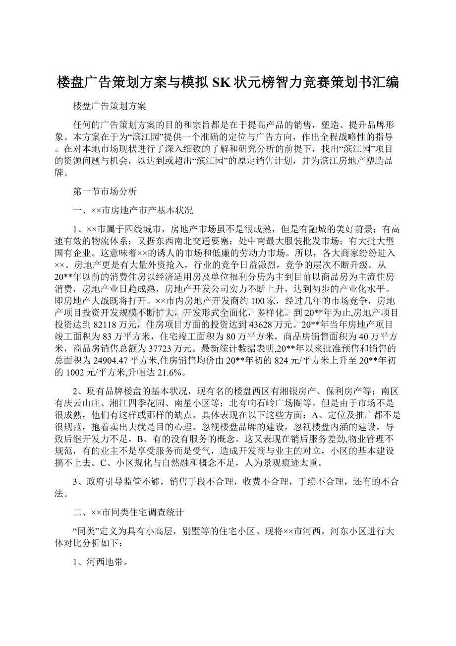 楼盘广告策划方案与模拟SK状元榜智力竞赛策划书汇编.docx_第1页