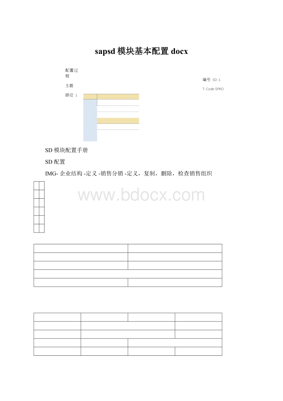 sapsd模块基本配置docx.docx