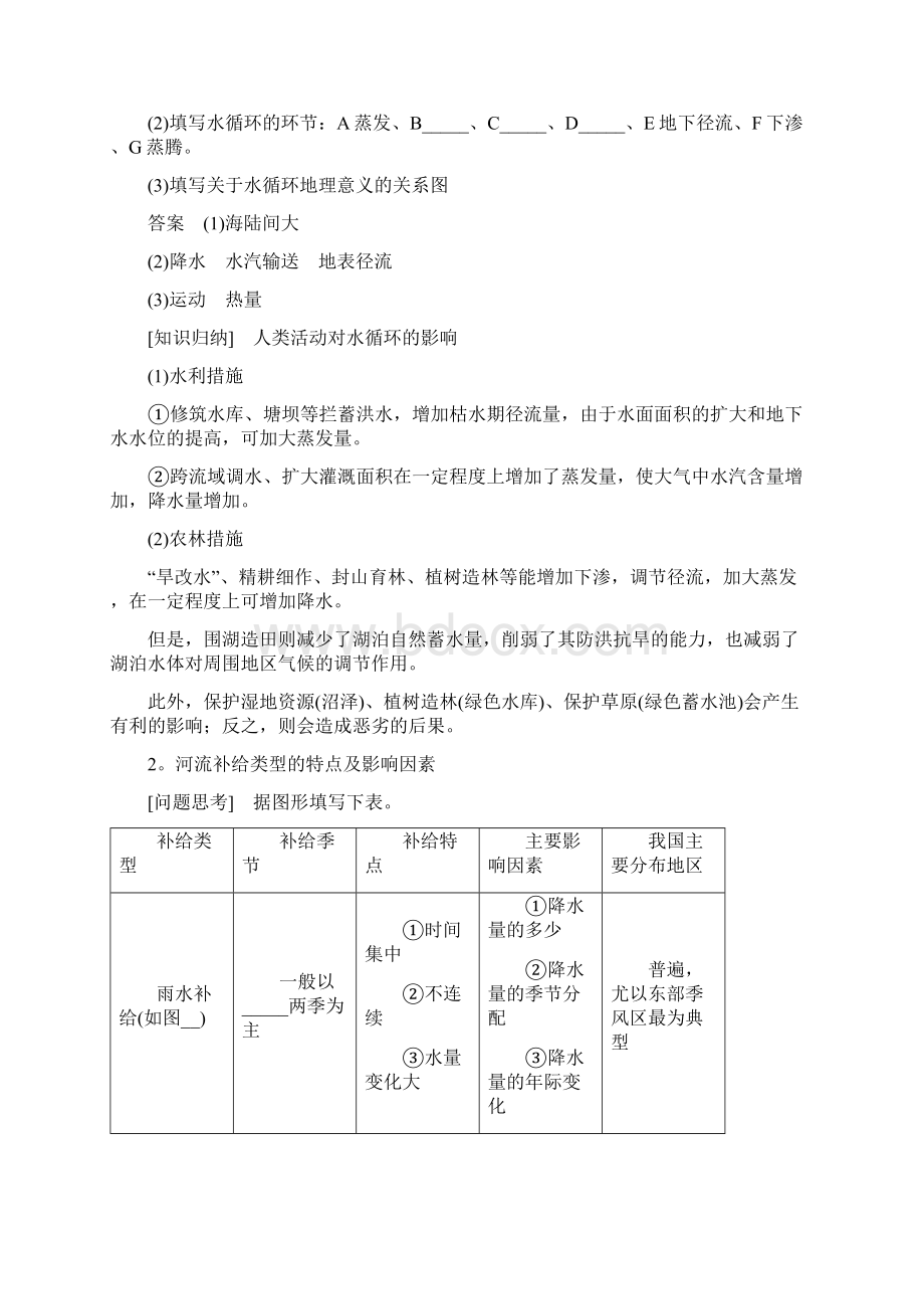 高中教育高考地理二轮复习专题四水循环和洋流考点11水循环与河流补给.docx_第2页