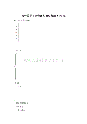 初一数学下册全部知识点归纳word版Word格式.docx