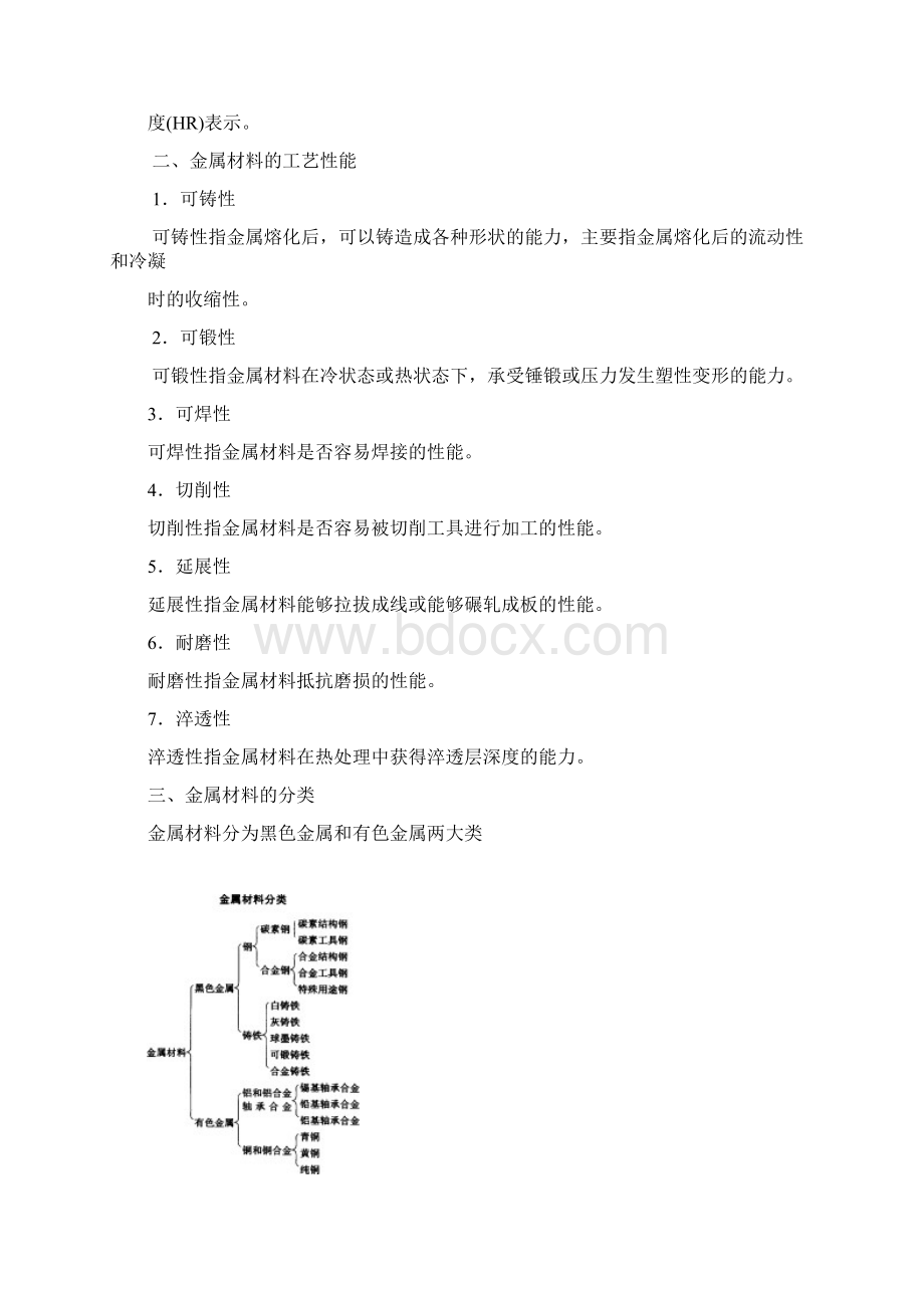 汽车修理工基础知识.docx_第2页