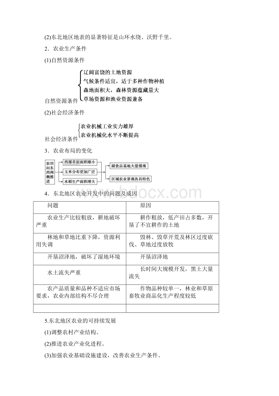 届高考地理一轮复习教学案第3部分第10章第3讲中国东北地区农业的可持续发展学案中图版.docx_第2页