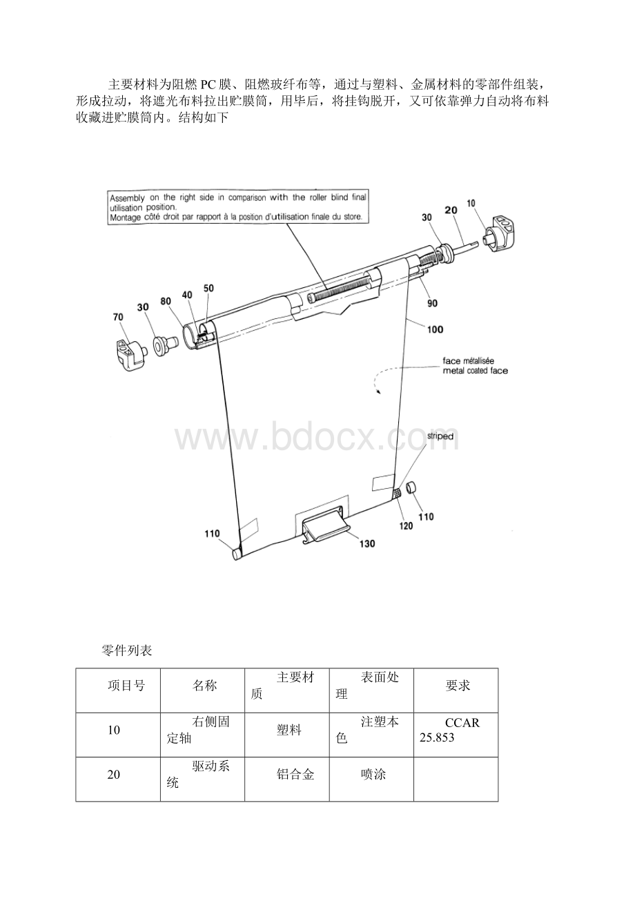 遮光帘工艺规程详解Word文档格式.docx_第3页