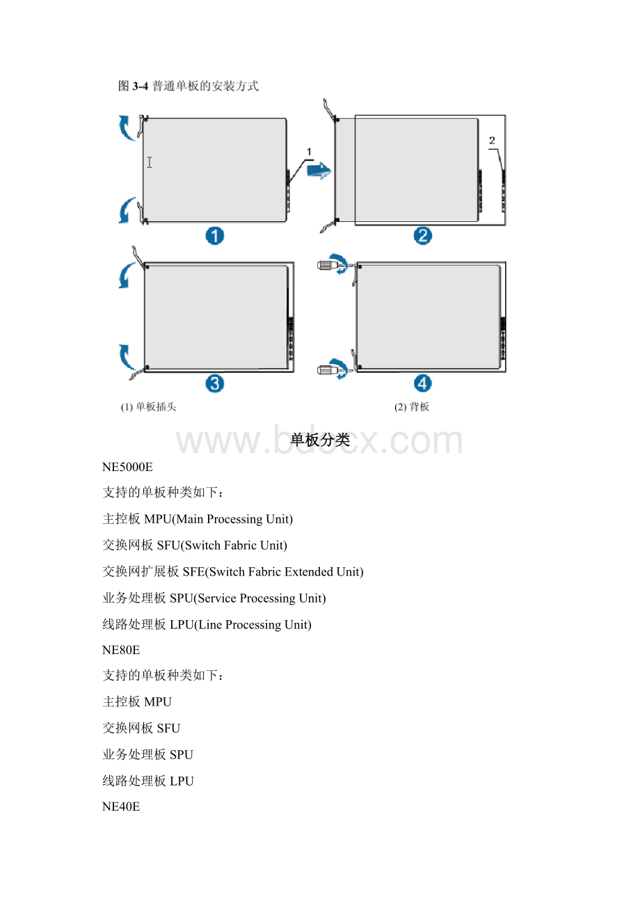 IP承载NE40.docx_第2页