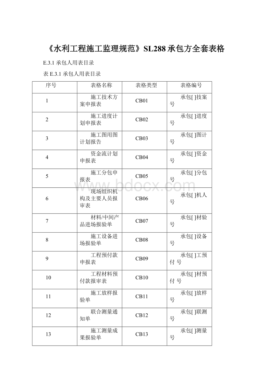 《水利工程施工监理规范》SL288承包方全套表格.docx_第1页