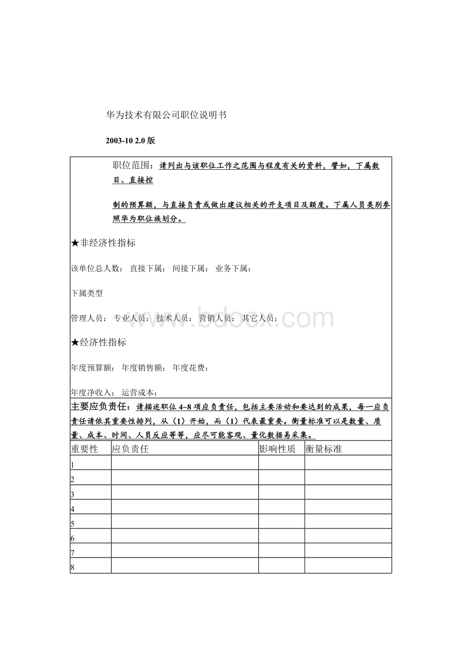 华为技术有限公司职位说明书.docx_第2页