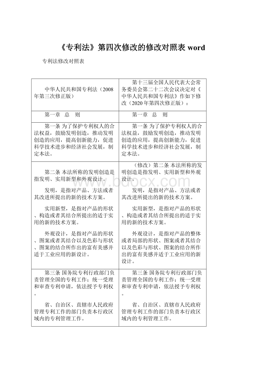 《专利法》第四次修改的修改对照表word.docx