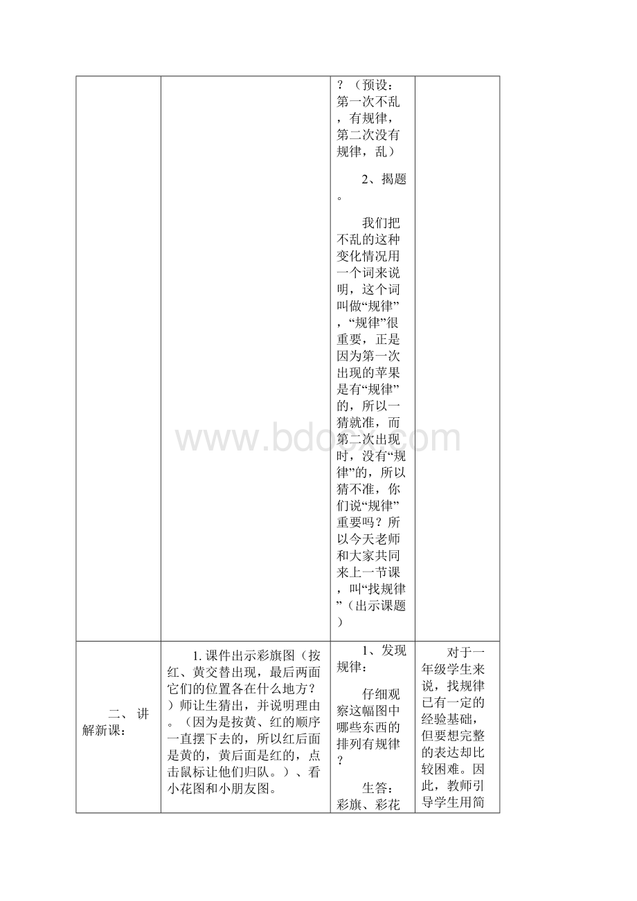 一年级下册找规律教学案例及反思.docx_第2页