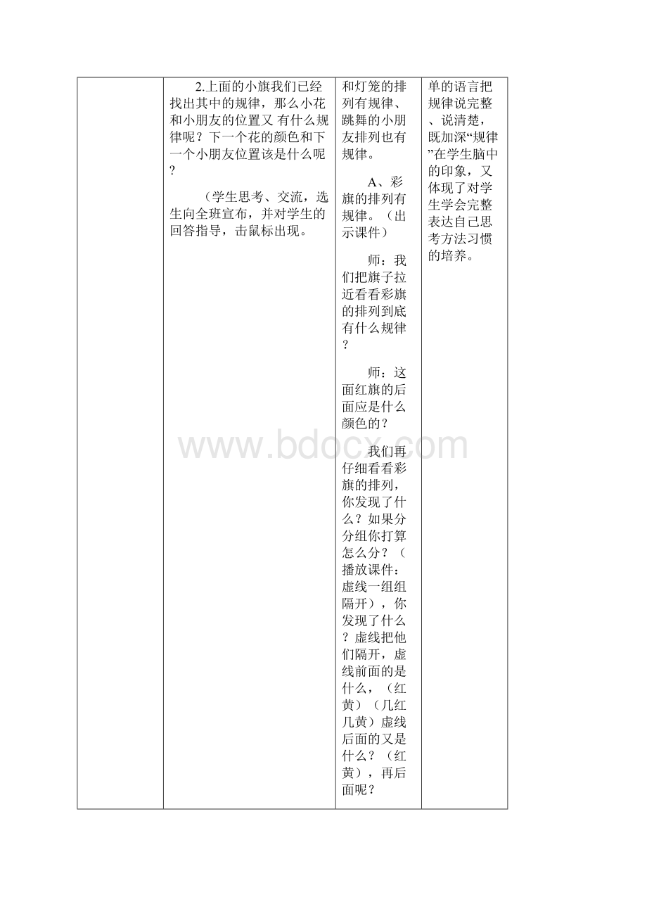 一年级下册找规律教学案例及反思.docx_第3页