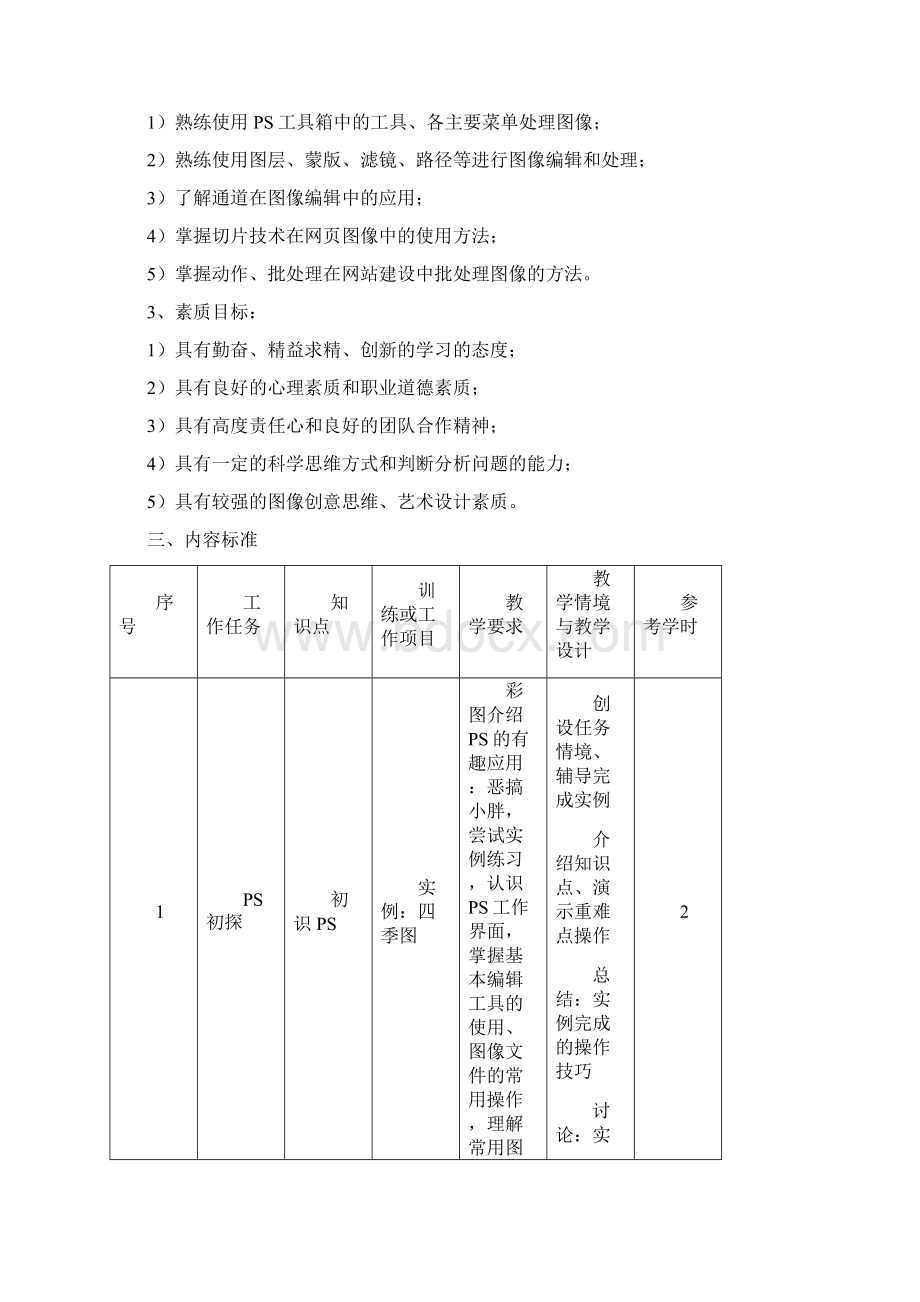 《图像处理》课程标准Word文档下载推荐.docx_第3页