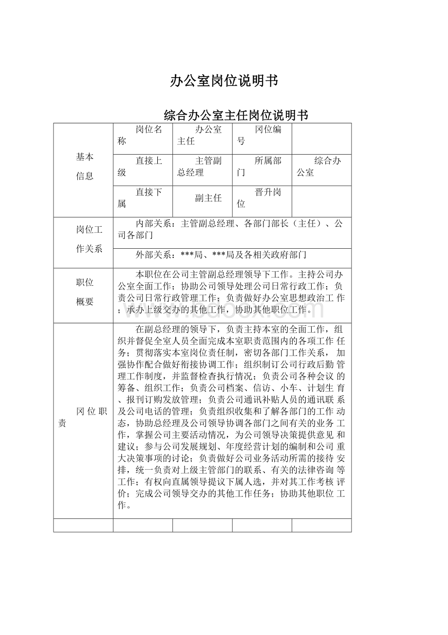 办公室岗位说明书Word文件下载.docx