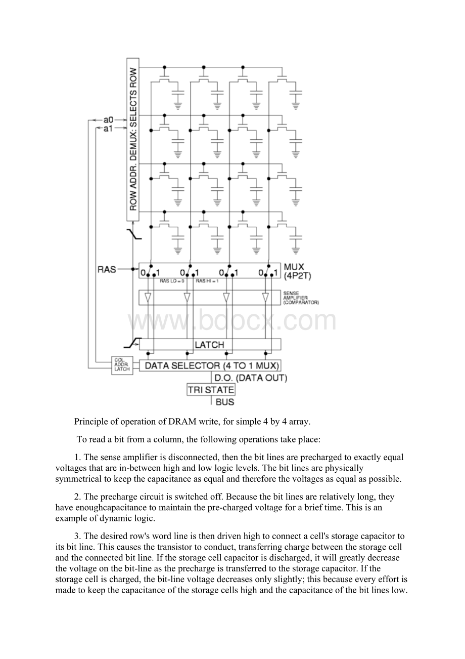 DRAM1.docx_第3页