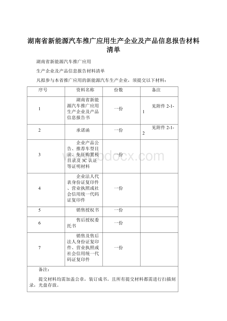 湖南省新能源汽车推广应用生产企业及产品信息报告材料清单.docx_第1页