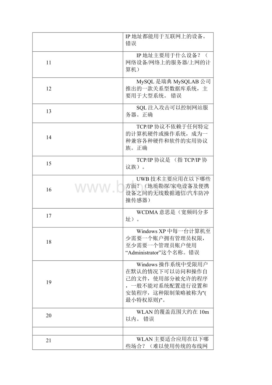 广西公需科目考试题库Word文件下载.docx_第2页