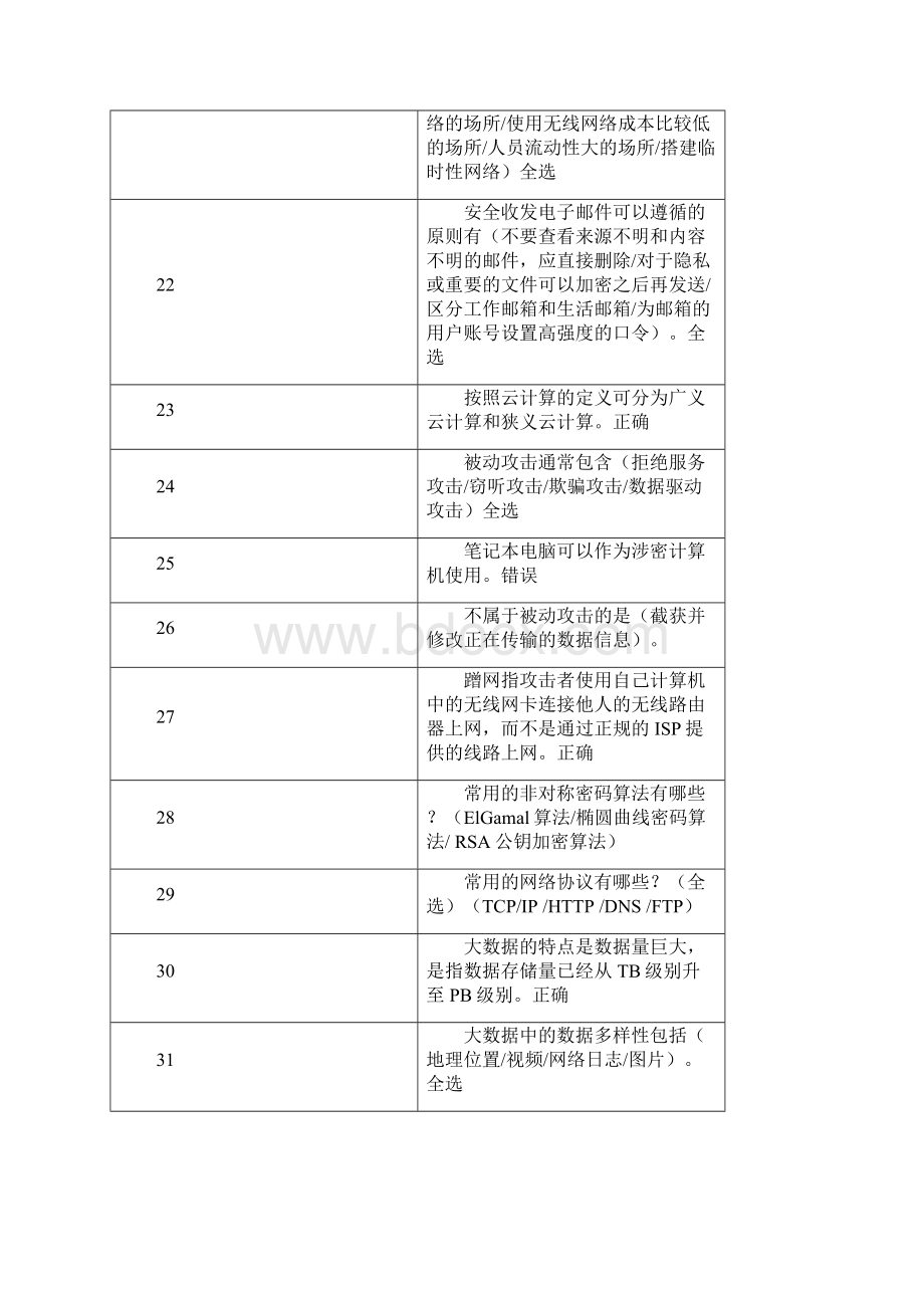 广西公需科目考试题库Word文件下载.docx_第3页