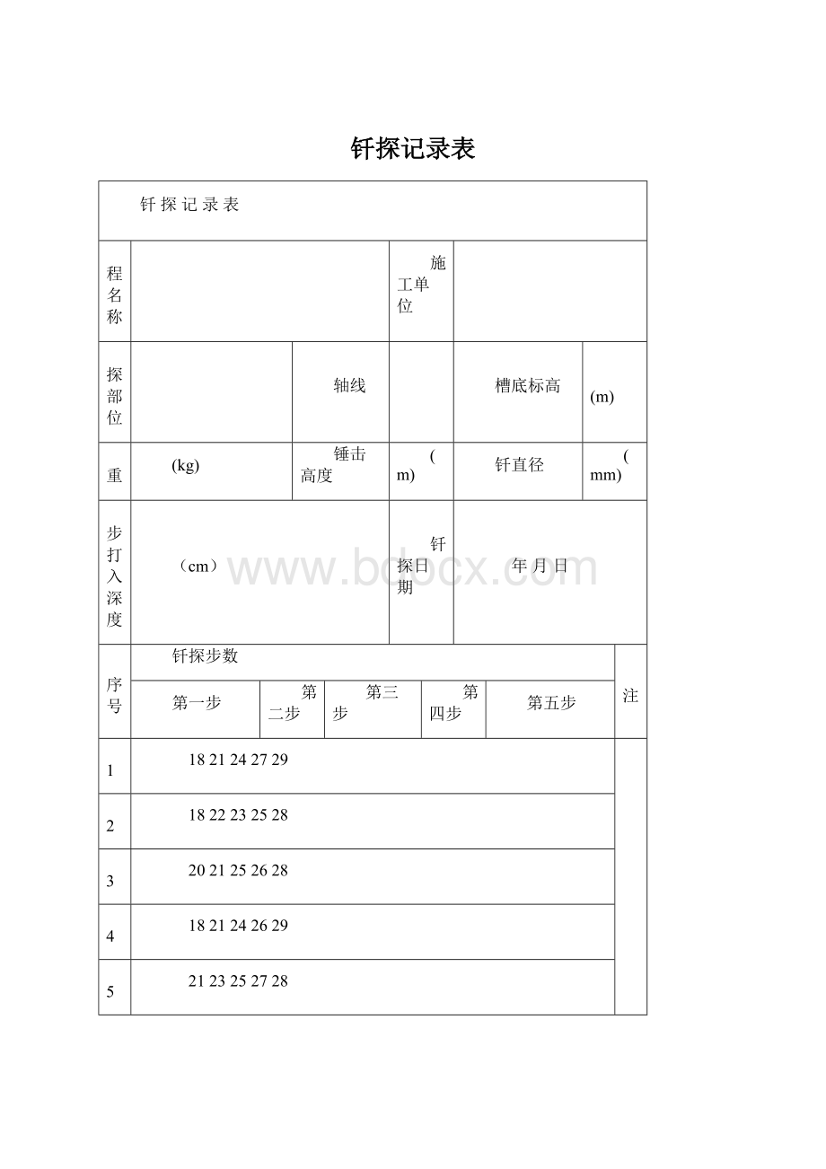 钎探记录表.docx_第1页