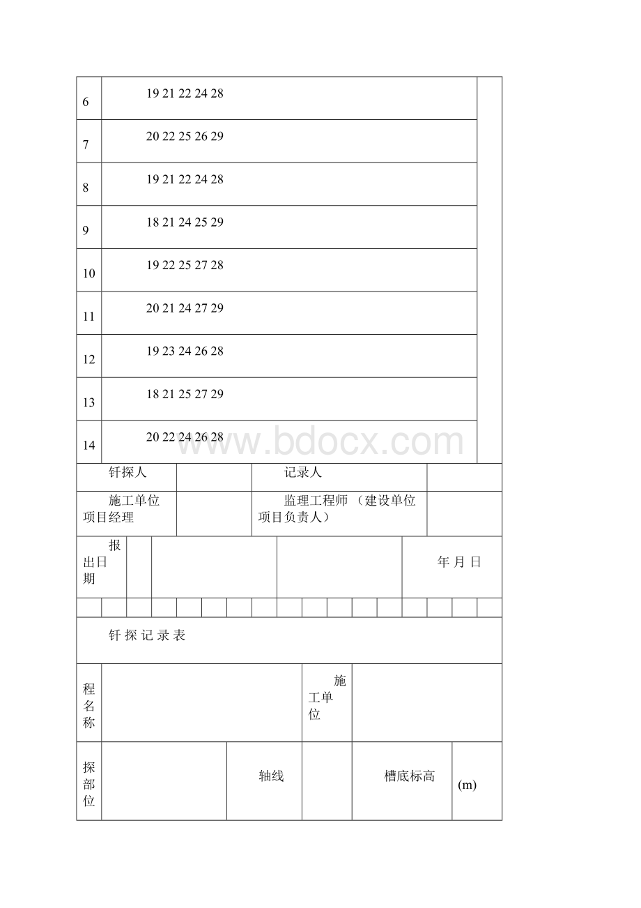 钎探记录表.docx_第2页