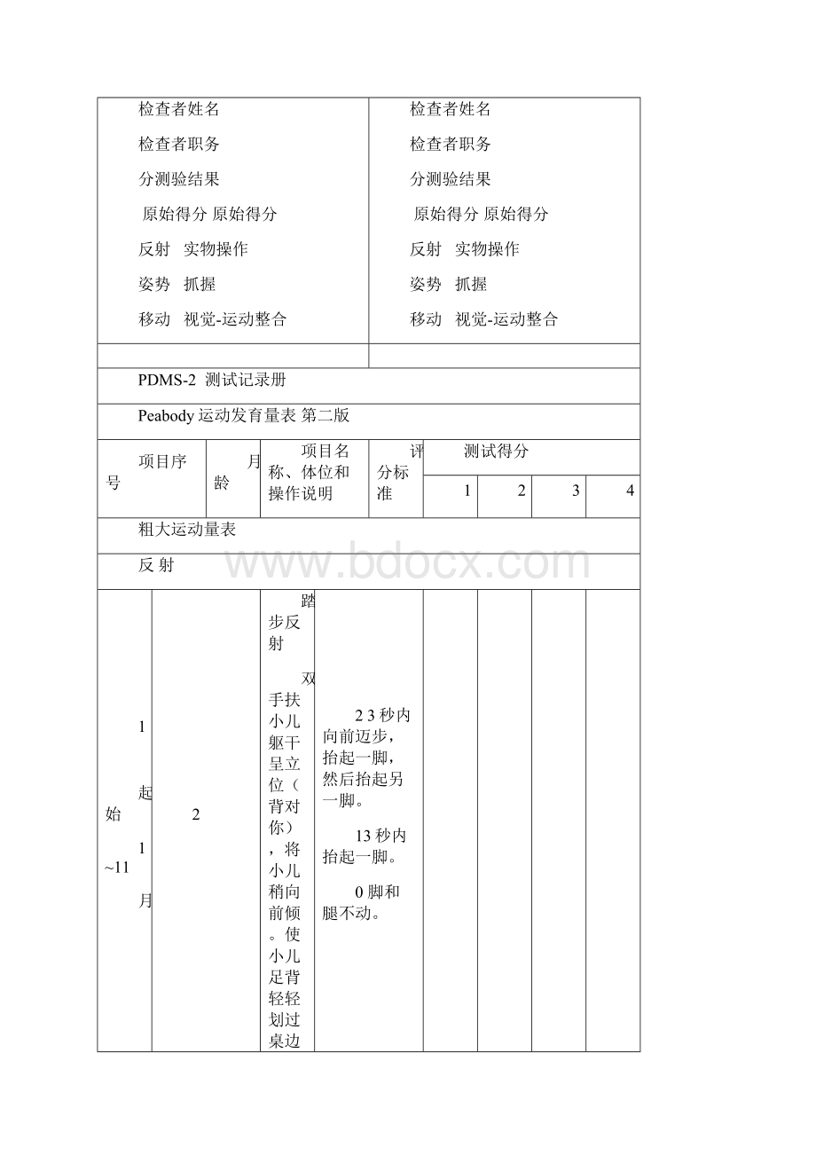 完整word版Peabody运动发育量表.docx_第2页