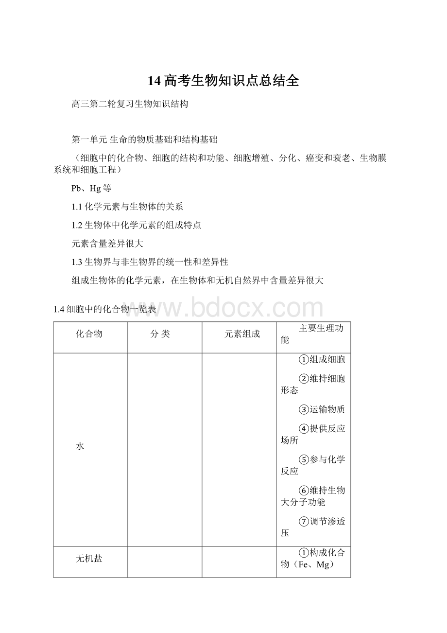 14高考生物知识点总结全Word文件下载.docx_第1页