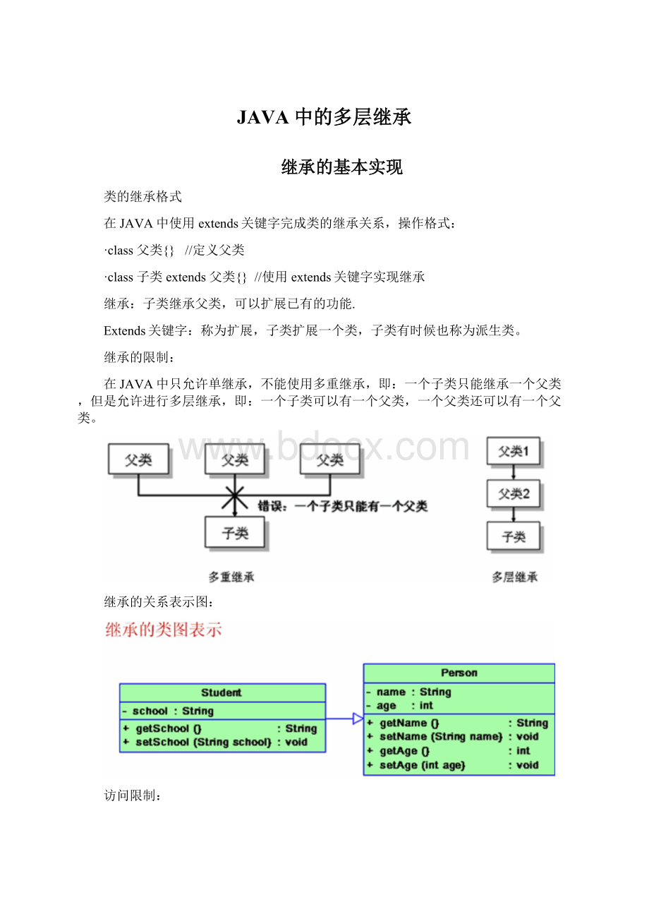 JAVA中的多层继承.docx_第1页