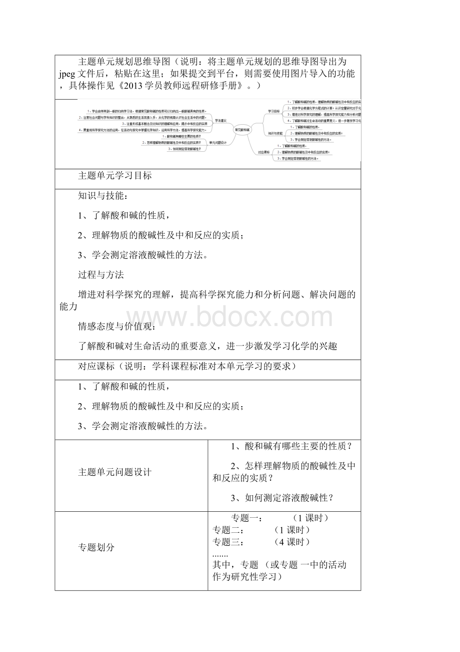 初中化学《常见的酸和碱》单元教学设计以及思维导图Word格式文档下载.docx_第2页