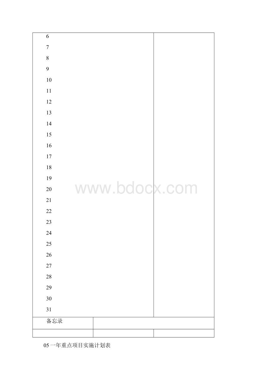 整理其他岗位职责图表.docx_第3页