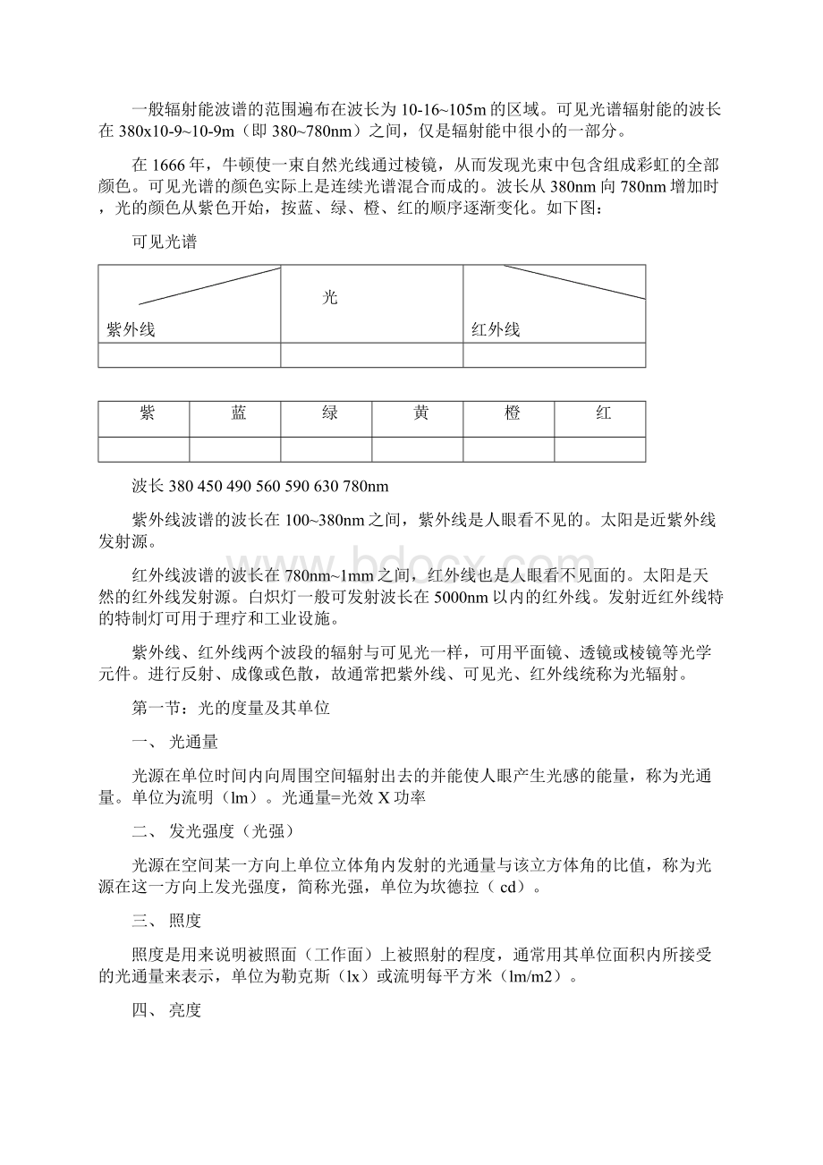 照明工程师入门教材.docx_第2页