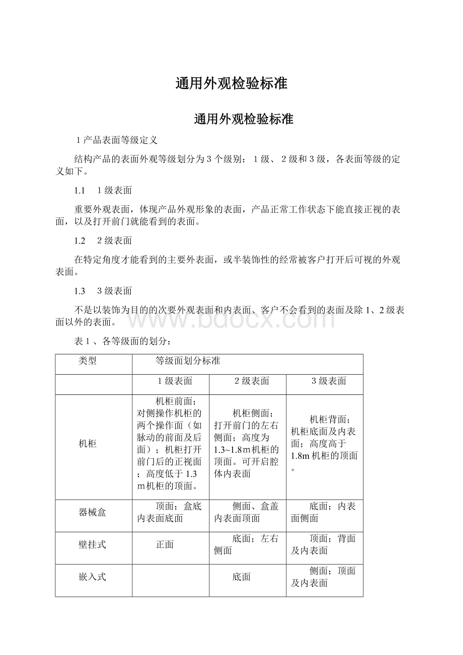 通用外观检验标准Word文件下载.docx_第1页