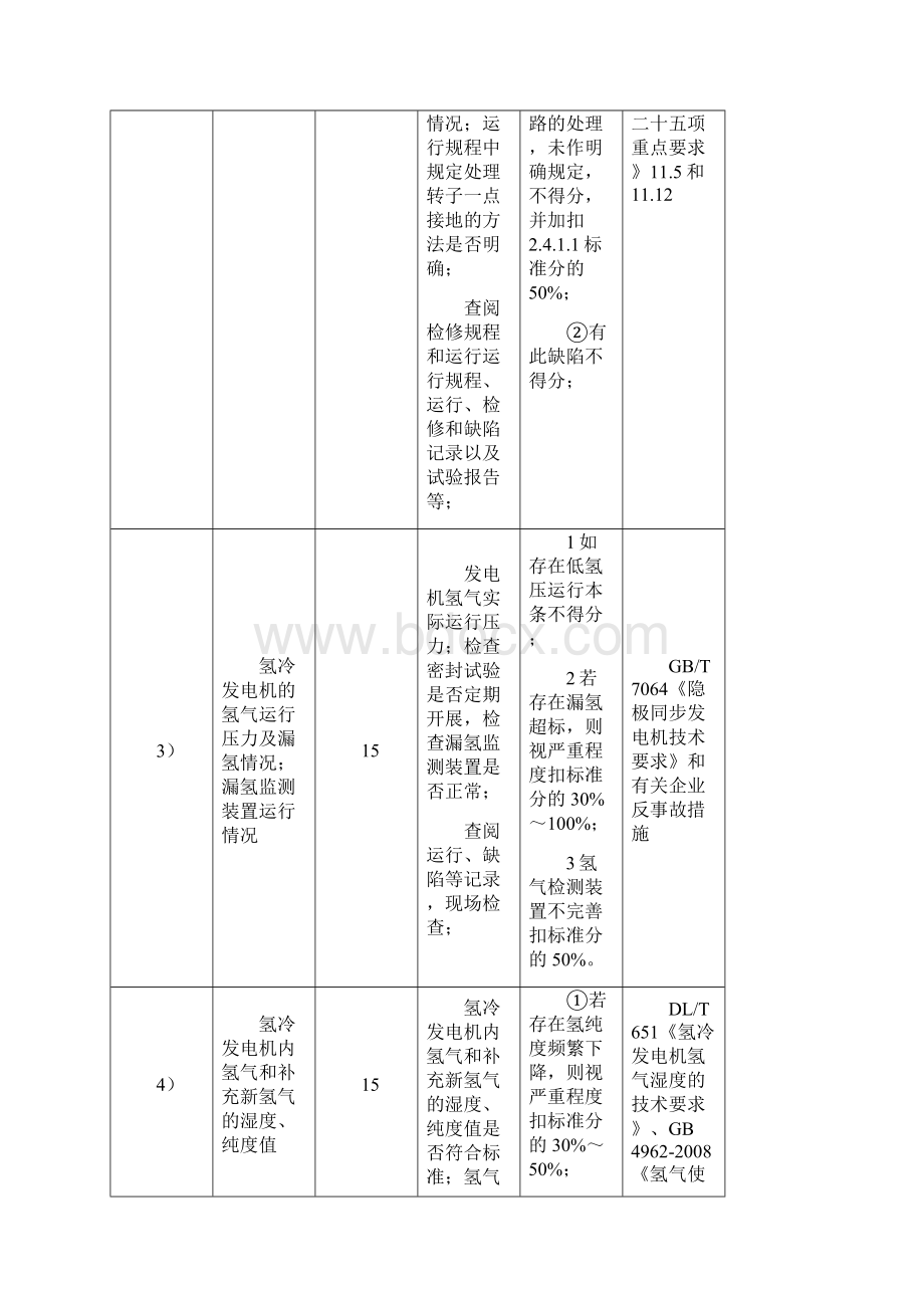 安全性评价标准电气.docx_第2页