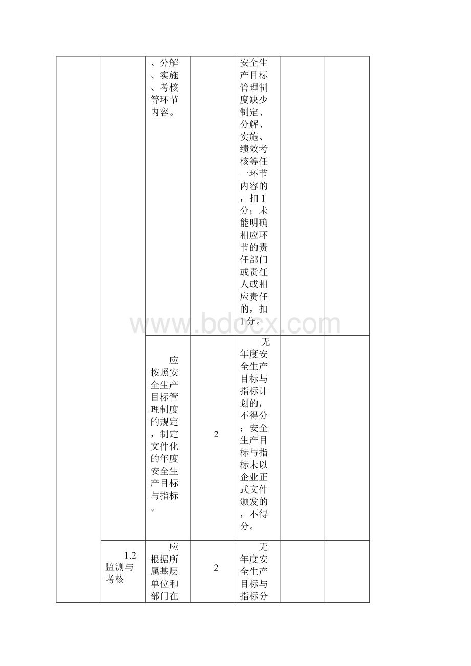 互联网+水泥企业安全生产标准化评定标准修正版Word格式.docx_第3页