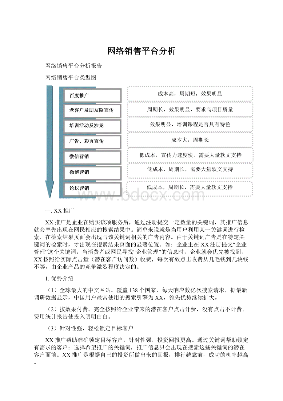 网络销售平台分析.docx