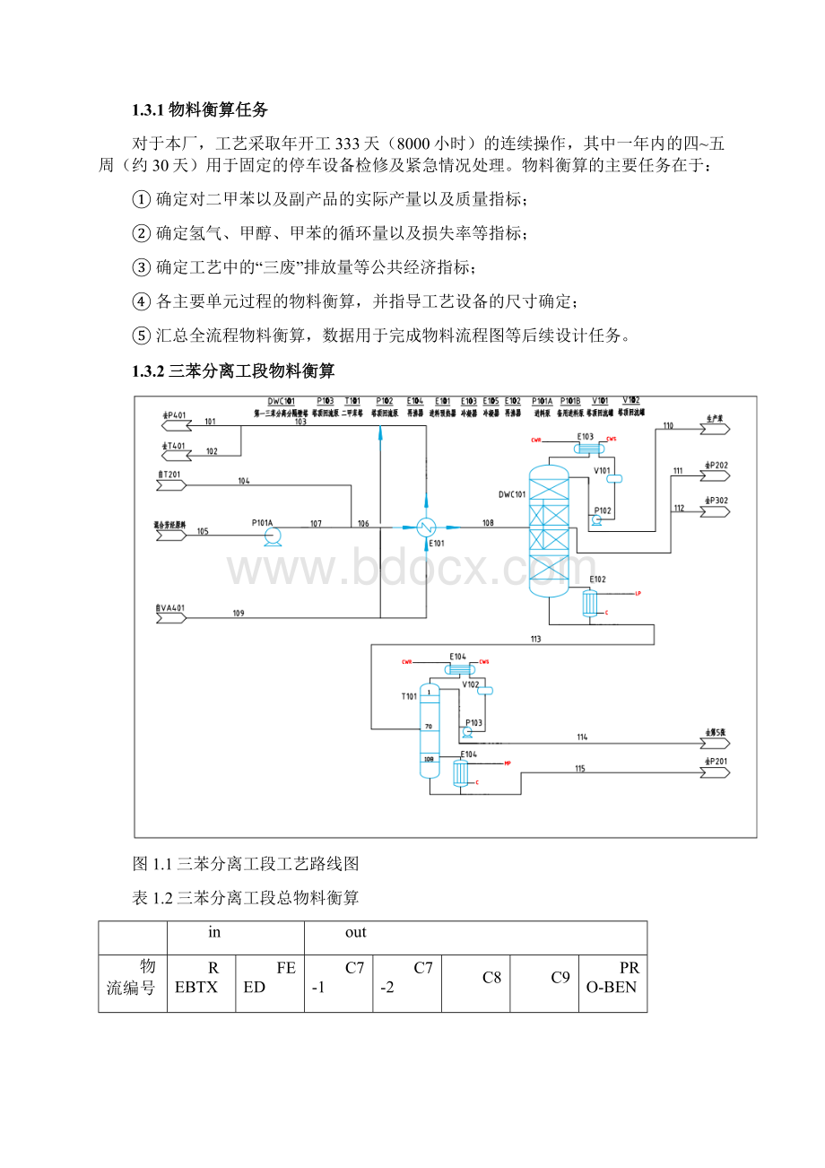 年产55万吨对二甲苯项目附录一物料平衡计算书.docx_第3页