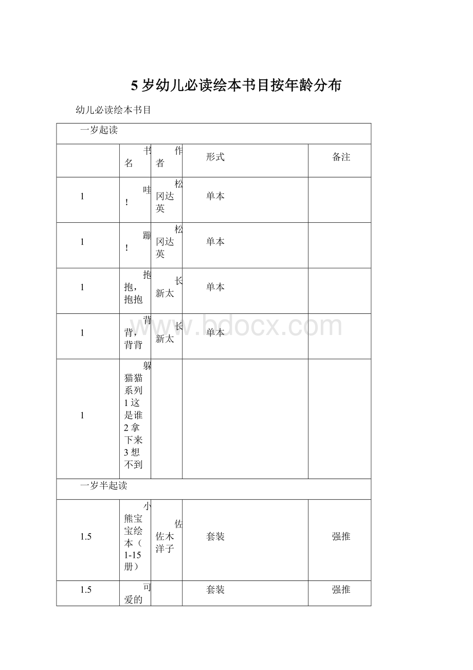 5岁幼儿必读绘本书目按年龄分布Word文件下载.docx